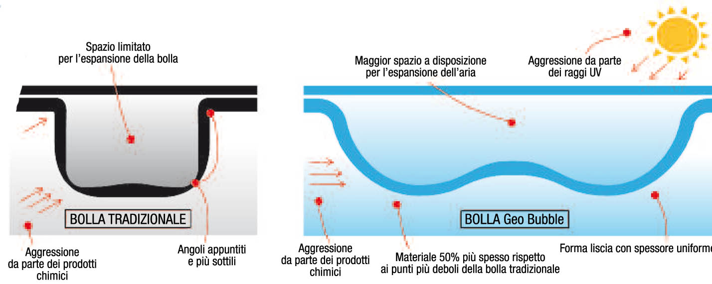 geobubble2.jpg