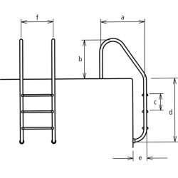 SCALA STANDARD 316