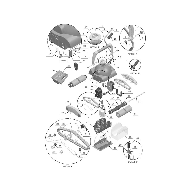 SCHEMA RC